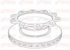 REMSA NCA1084.20 Brake Disc